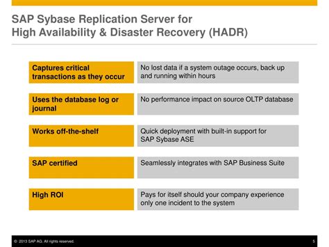 Ppt Sap Sybase Replication Server For High Availability Disaster