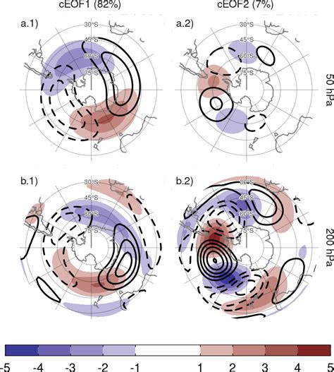 Revisiting The Zonally Asymmetric Extratropical Circulation Of The