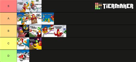 Club Penguin Game Day Minigames Tier List Community Rankings TierMaker