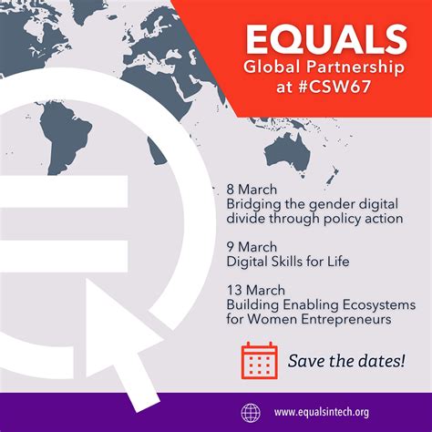 EQUALS at CSW67