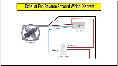 Exhaust Fan Reverse Forward Wiring Diagram