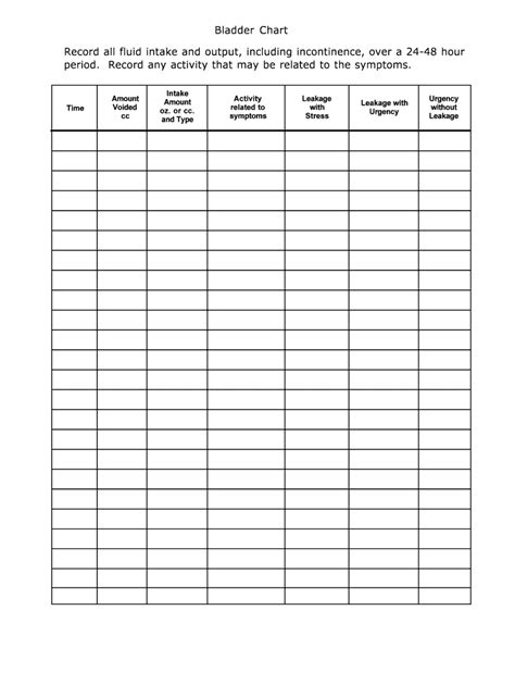 Fillable Online Bladder Chart Fax Email Print Pdffiller