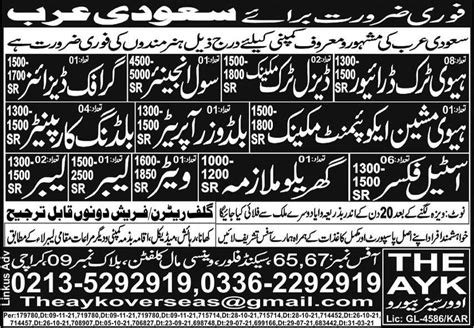 Civil Engineering Jobs In Saudi Arabia 2021 Salary