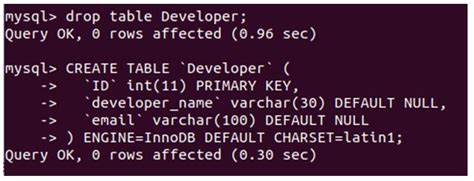 Mysql Primary Key