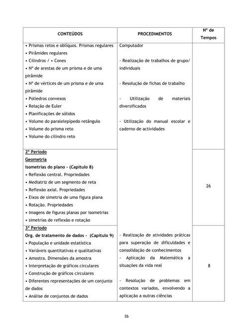 Pdf Ciclo Ano Planifica O Anual Matem Tica Esjcp