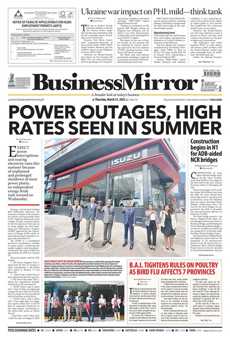 Businessmirror March By Businessmirror Issuu