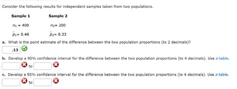 Solved Consider The Following Results For Independent Chegg