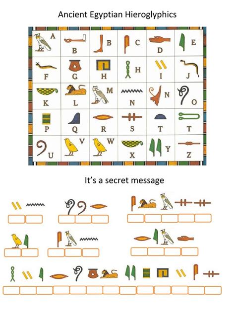 Ancient Egyptian Hieroglyphics worksheet | Ancient egypt for kids ...