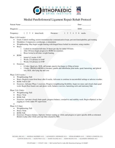 MPFL Reconstruction Rehab Protocol - Alexander K. Meininger, MD