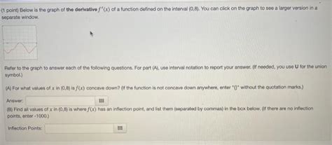 Solved 1 Point Consider The Function F X 2x2 6x 5