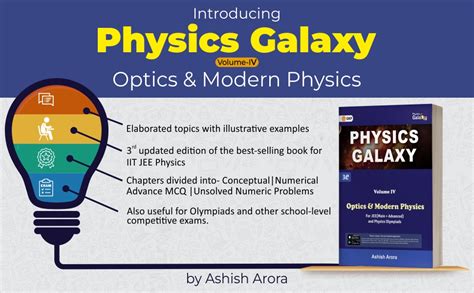 Buy Gkp Physics Galaxy Volume Optics Modern Physics For Jee Main