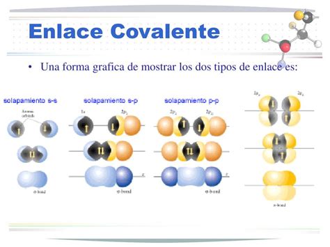 Ppt Enlace Covalente Powerpoint Presentation Free Download Id3288001