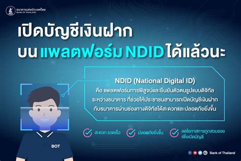 Bank Of Thailand On Twitter เปิดบัญชีง่าย ๆ สะดวก ปลอดภัย ผ่าน