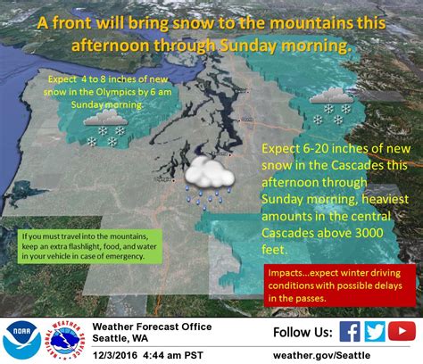 Noaa Winter Storm Warning For Washington Todaytomorrow 9 20 Of