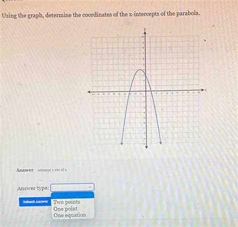 Using The Graph Determine The Coordinates Of The X Intercepts Of The