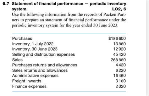 Solved 6 7 Statement Of Financial Performance Periodic Inventory