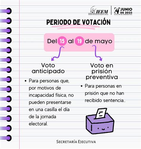 Ieem On Twitter Rt Sejecutiva Hoy Inicia El Periodo De