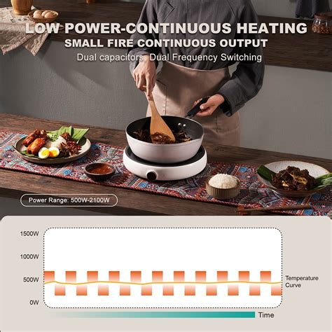 TOKIT 2100W Portable Induction Cooktop