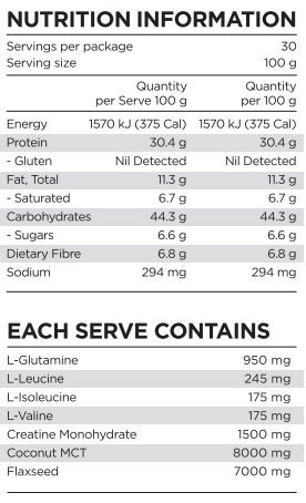 PranaOn Natural Mass Protein