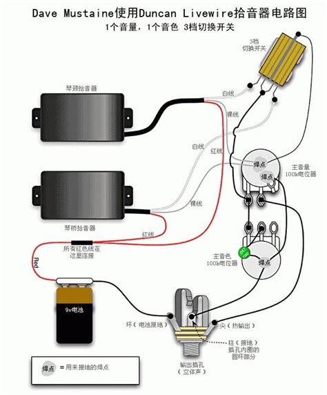 Active Emg Pickups Wiring