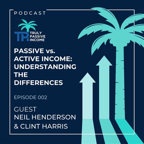 Passive Income From 3d Printing Truly Passive Income Series How To Start A 3d Printing Business Without Owning A 3d Printer In Just A Few Hours For Free With 38 Free And Easy 3d Design Tools 3