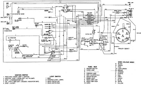 Kubota Rtv 1140 Tractor Wiring Diagram