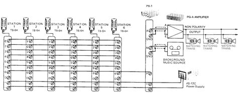 Aiphone Pg A Industrial Intercom Systems User Manual