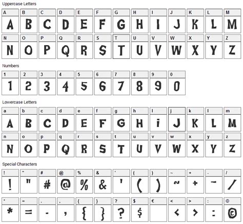 Ghoulish Fright Font Download Fonts4free