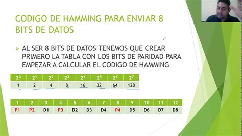 COdigo Hamming 8 Bits YouTube