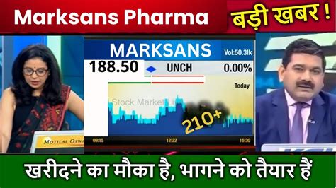 Marksans Pharma Ltd Share Latest News Marksans Pharma Share Price