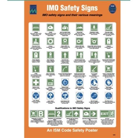 Jual IMO Safety Signs Poster IMPA 331536 ISM Code Safety Poster