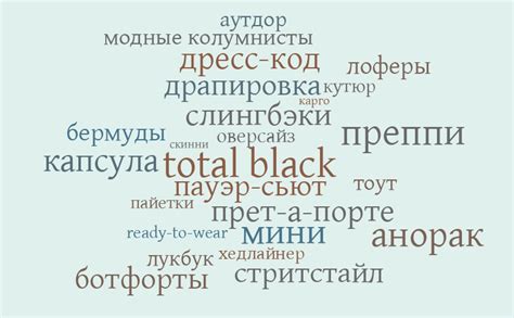 термины вог – Word cloud – WordItOut
