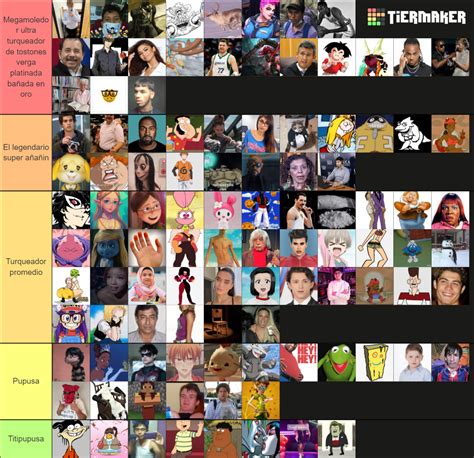 Definitiva Generaci N Tier List Community Rankings Tiermaker