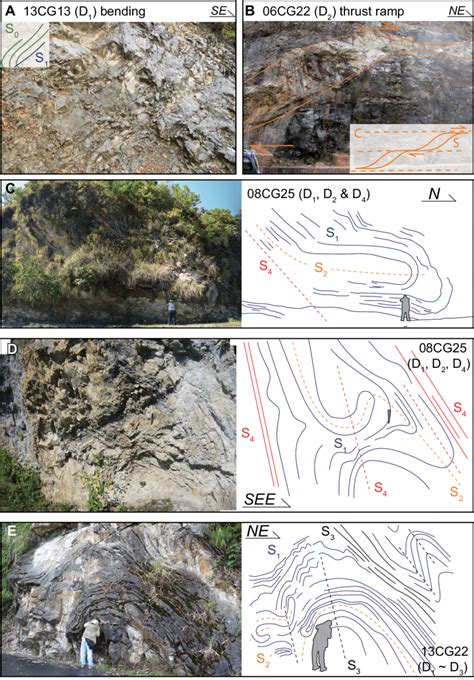 On This And Following Page Outcrop Photos And Sketches Showing Fold