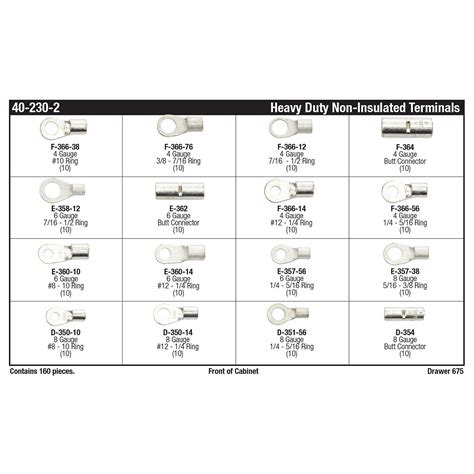 8 4 AWG Heavy Duty Non Insulated Terminal Assortment Kimball Midwest