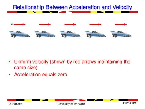 Ppt Physics 121 Fundamentals Of Physics I Powerpoint Presentation