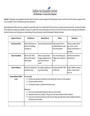 Lens Chart Draft Docx Ids Project Lenses Chart Template Prompt