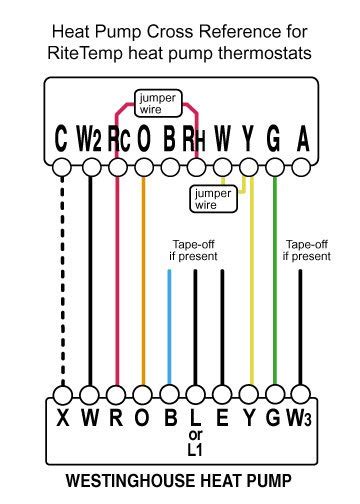 Ruud Heat Pump Wiring Schematic Wiring Diagram