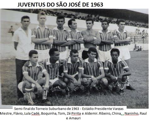 Museu Virtual Do Esporte De Campina Grande Mem Rias Do Futebol