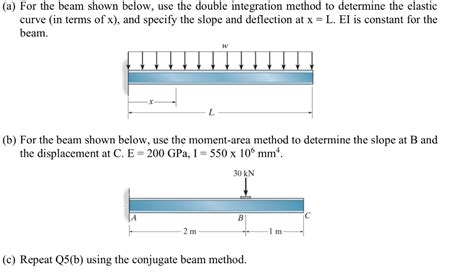 Solved Very New To This So If You Could Dumb It Down A Lot Chegg