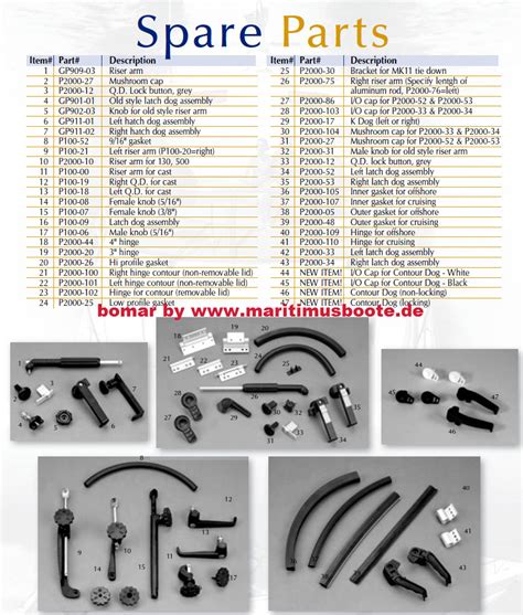 Bomar Sealing Rubber Hatches Maritimus The Yachtshop All Rights