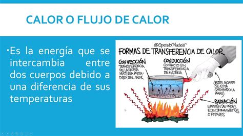 Calor Sensible Calor Latente Mecanismo De Transferencia De Calor