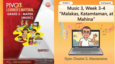 Music Quarter Week Malakas Katamtaman At Mahina Grade