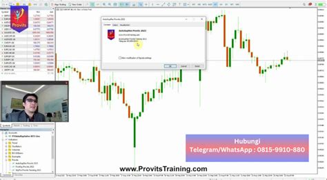 Indikator Forex Paling Akurat Mt Support Resistance Terbaik Provits