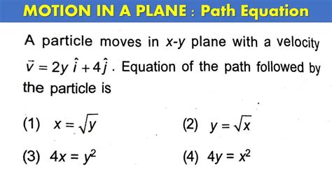 A Particle Moves In X Y Plane With A Velocity Vec V Y Hat I Hat J