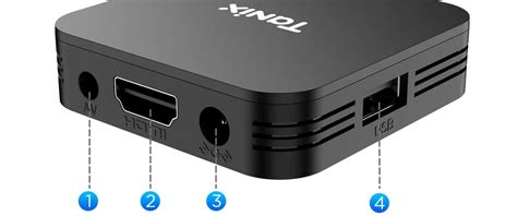 Tanix Tx Mini Tv Box De Gama Baja Con Allwinner H