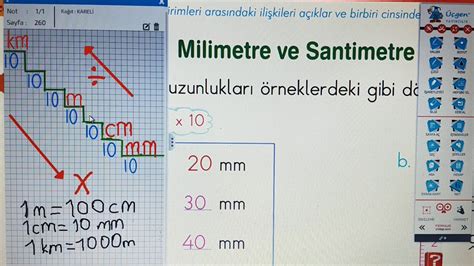 4 SINIF UZUNLUK ÖLÇÜLERİ METRE SANTİMETRE VE MİLİMETRE YouTube