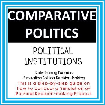 Political Institutions by Cultural Literacy Loft | TPT