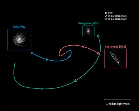 When will the Milky Way and Andromeda galaxies collide? | Space | EarthSky