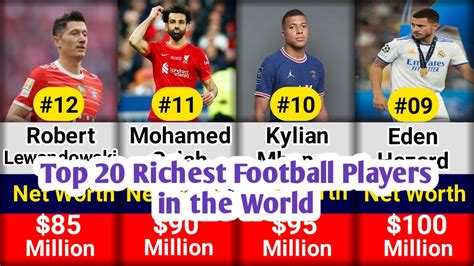 Top 20 Richest Football Players In The World 2022 Richest Football Players In The World Youtube